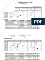 Jadual KLS