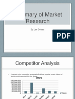 Summary of Market Research: by Lee Delves