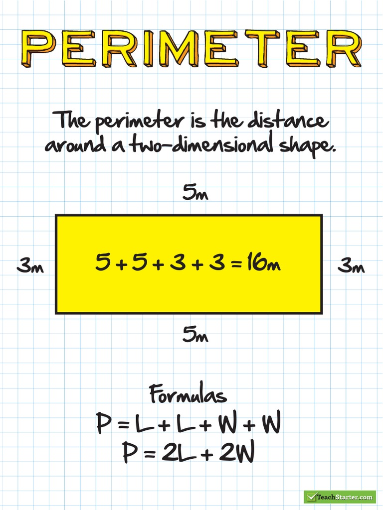 Teachstarter PerimeterPoster | PDF