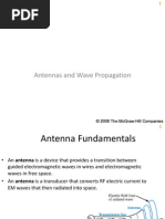 Antenna