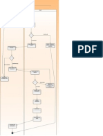 ActivityDiagram_bookroom