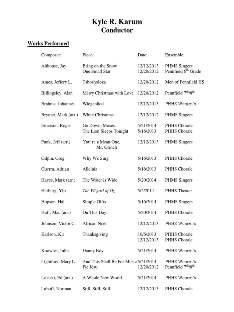 Rep List Conductor Kyle Karum | PDF | Choir | Vocal Music