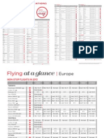 FlightSchedule Air Canada