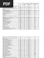 Download Journals Impact Factors by Ben James SN230961892 doc pdf