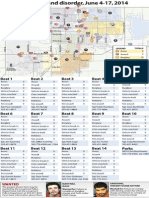 Longmont Crime Map, June 4-17, 2014 