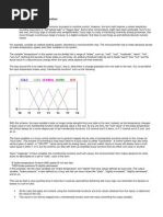 Temperature Control and Adaptive Fuzzy Systems