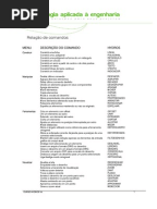 Modelo de Carta de Anuência Confrontante Imóvel Rural