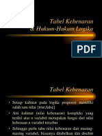 Tabel Kebenaran&Hukum