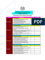 Instrumen Pemantauan Di Sekolah