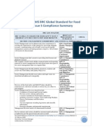 FSQMS BRC Global Standard For Food Safety Issue 5 Compliance Summary