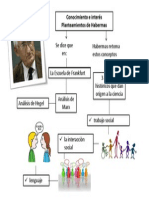 Diapositiva Ana Inv. s.
