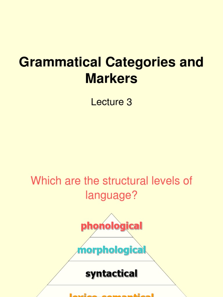 3 Grammatical Categories and Markers Grammatical Number Morphology