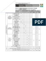 Itinerario de GOT