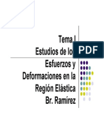 Esfuerzo y Deformación