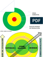 Exposicion Ecodesarrollo y Desarrollo Sustentable