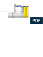 Actividad Repaso Basico Excel