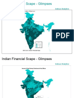 Indian Financial Scape - Glimpses: Indicus Analytics