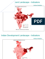 Indian Development Landscape - Glimpses