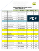 Pengumuman Hasil Test Smp-Mts PSB PPM Al-Ikhlash