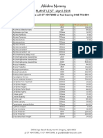 nursery list 2014 retail