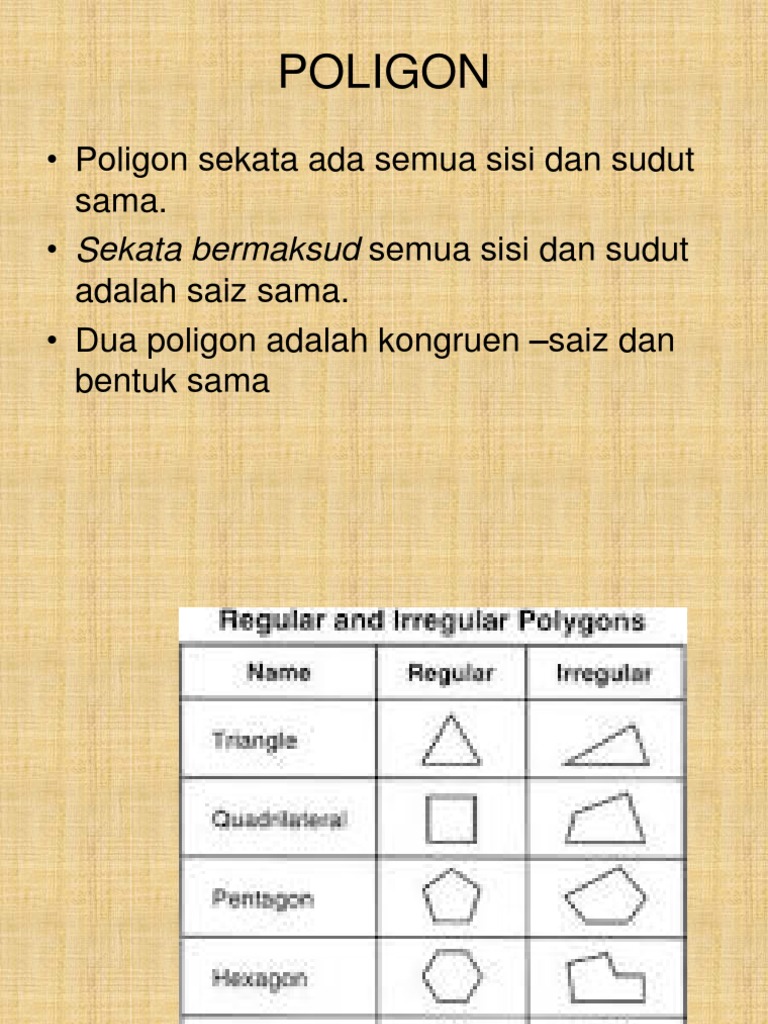 MINGGU 1-Poligon | PDF | Seni & Disiplin Bahasa
