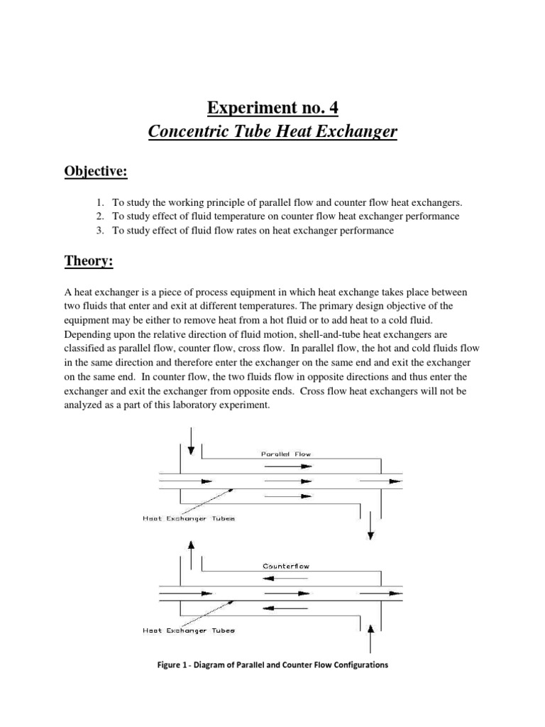 Lab heat exchanger picture