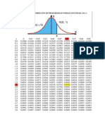 Áreas Bajo La Distribución de Probabilidad Normal Estándar, N (0, 1)