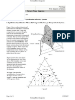 Ternary Phase Diagrams: This Document Last Updated On 22-Jan-2007