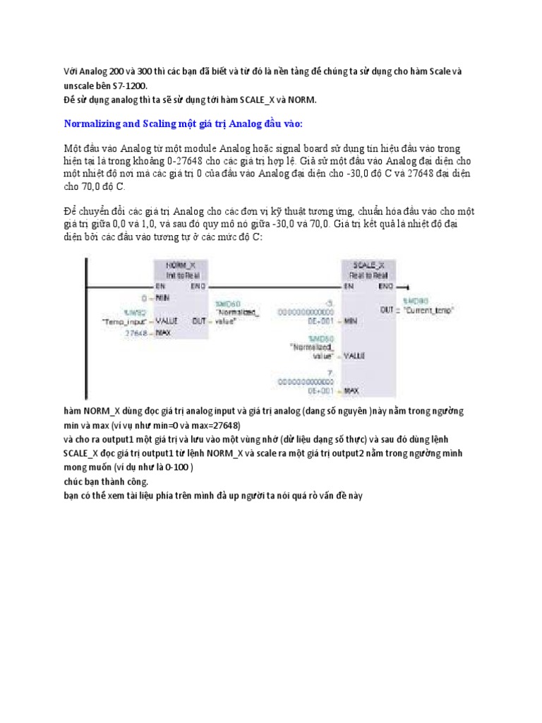 Ham Scale | PDF