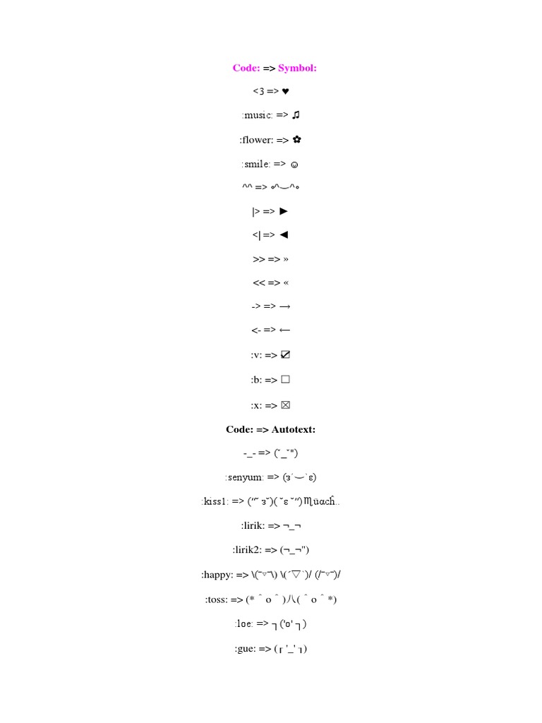Emoticon and Autotext Code Guide | PDF