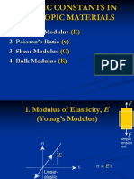 12.elastic Constants