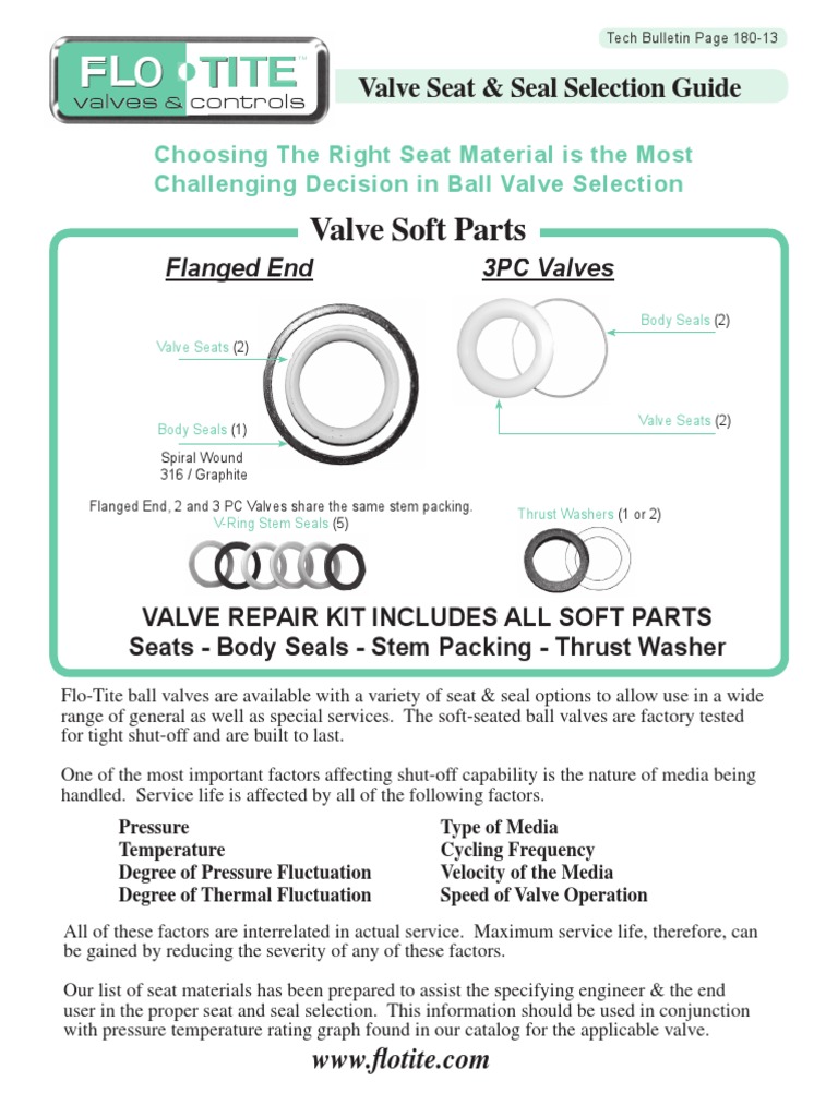 Valve Seat Selection Guide PDF Valve Steam