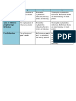 Criteria For Assignment 1