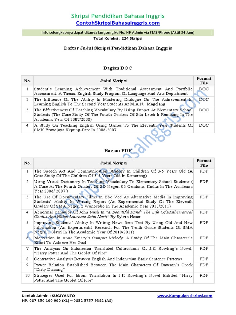 Kamus Bahasa Inggris