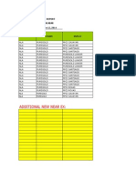 Cherry Cabantug Puregold Nla and Sla Near Expiry Report as of June 12, 2014 -]