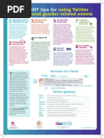 8 tips to for using Twitter around 2nd Asia Pacific Feminist Forum (2nd APFF 2014)