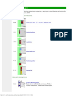 Connection Types: Simple (Shear) Connections