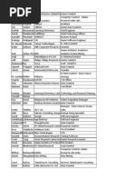 Download Athos HR Consulting Data Scientist UI UX Javascript Mobile by SampleAthos SN231108127 doc pdf