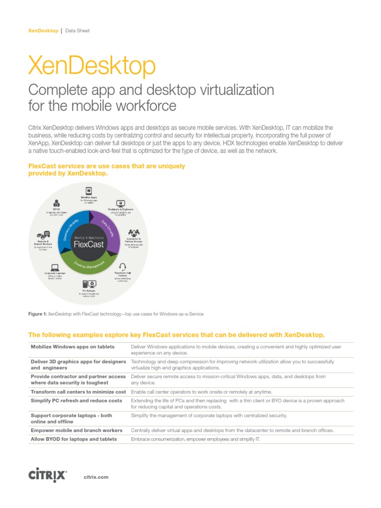 Xendesktop: Complete App and Desktop Virtualization For The Mobile ...