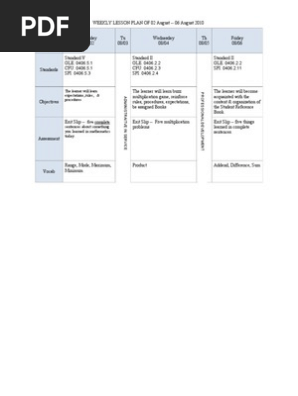 Weekly Lesson Planner