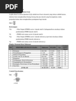 Download PDRB Kota Makassar by Mohammad Akhsan SN231116256 doc pdf