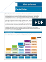 BPM EAI Integration