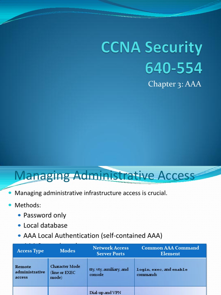 CCNAS ch03 PDF Radius Session Initiation Protocol
