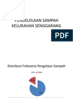 Pengelolaan Sampah Kelurahan Senggarang