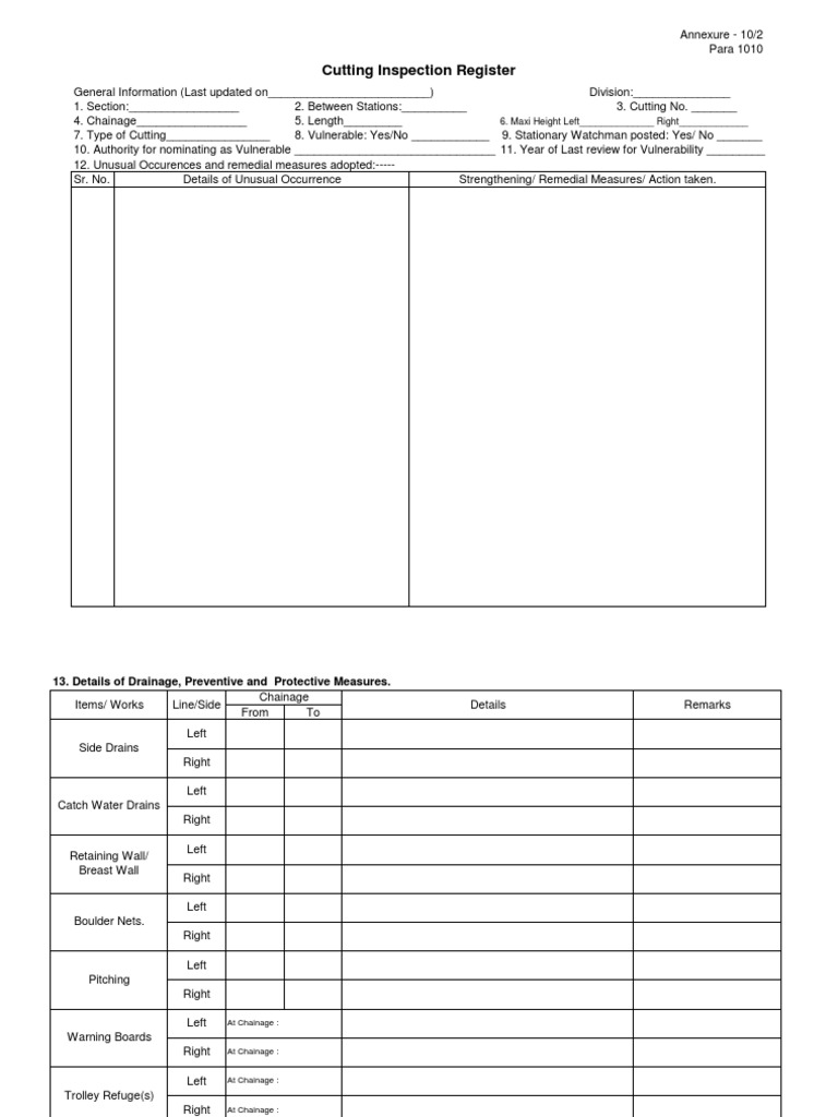 Cutting Inspection Register Format | PDF