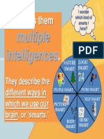 He Calls Them: Multiple Intelligences