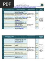 Cursos Nautico - Cadastrado Na Marinha