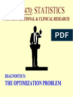 The Optimization Problem