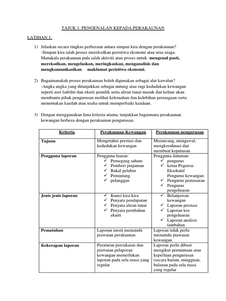 Perkaunan STPM Bab 1  PDF