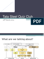 Quiz On 28th Mar 2013